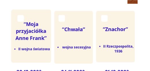 Szkolne Kino Historyczne